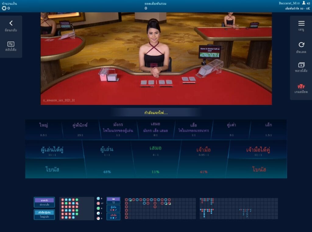 โบนัสบาคาร่า Goldenslot